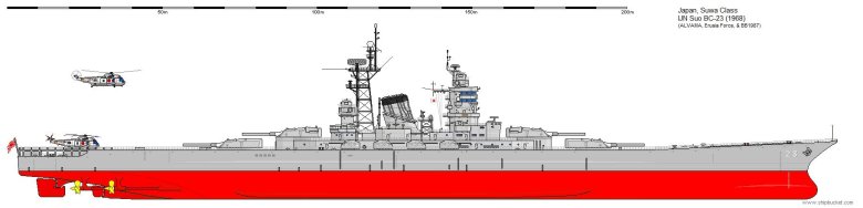 Линкор Ямато и Мусаси