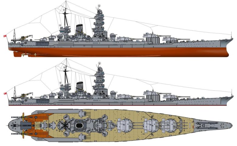 Линейный корабль Ямато