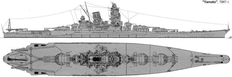 Линкор супер-Ямато проект