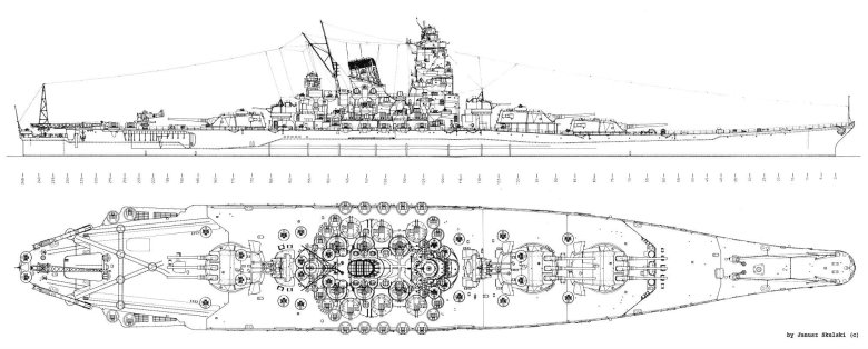 Линкоры типа Ямато