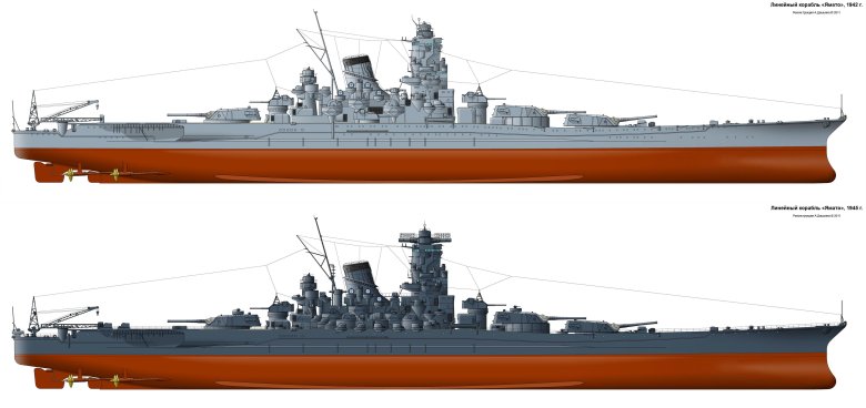 Линкор Ямато и Айова