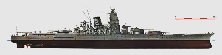 Линкор Ямато сравнение