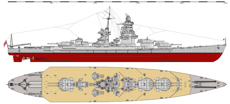 Линкор Ямато чертежи