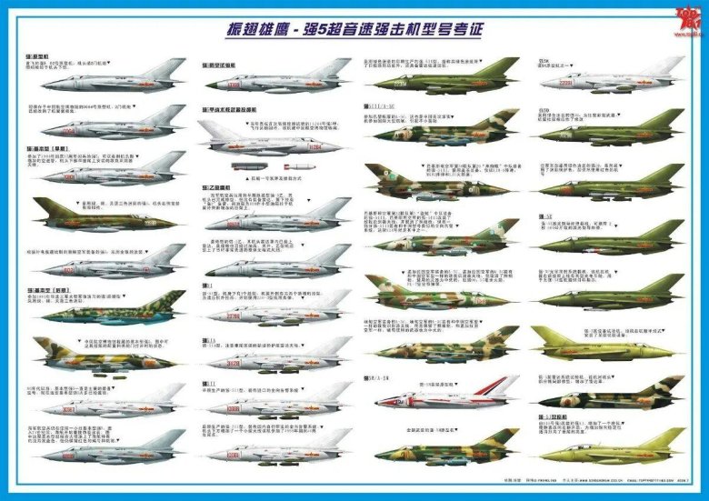 Линейка самолетов Су