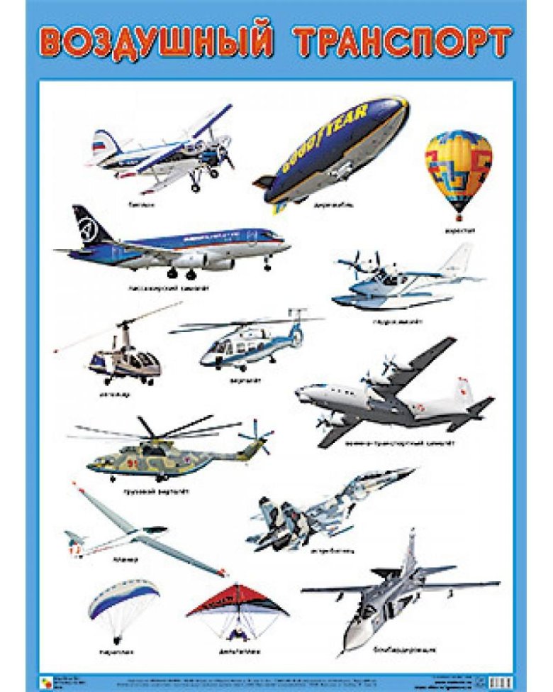 Воздушный транспорт для детей