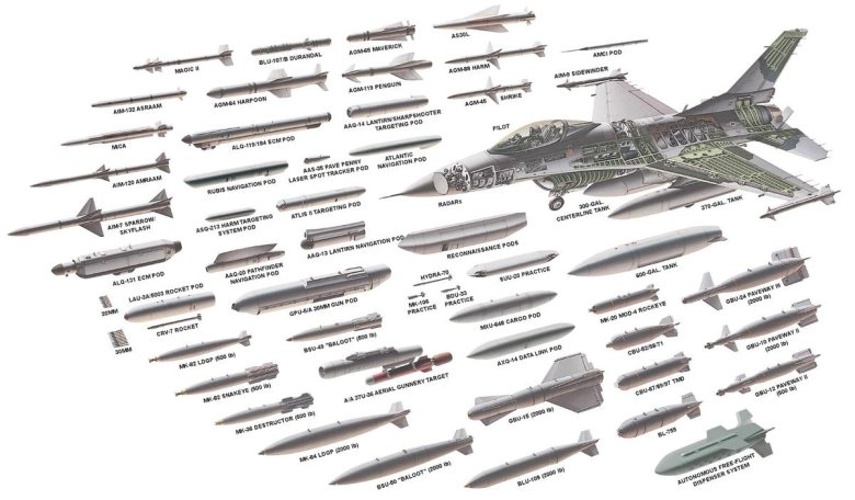 Ф 16 вооружение