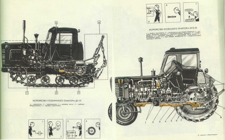 Ходовая часть гусеничного трактора т-150