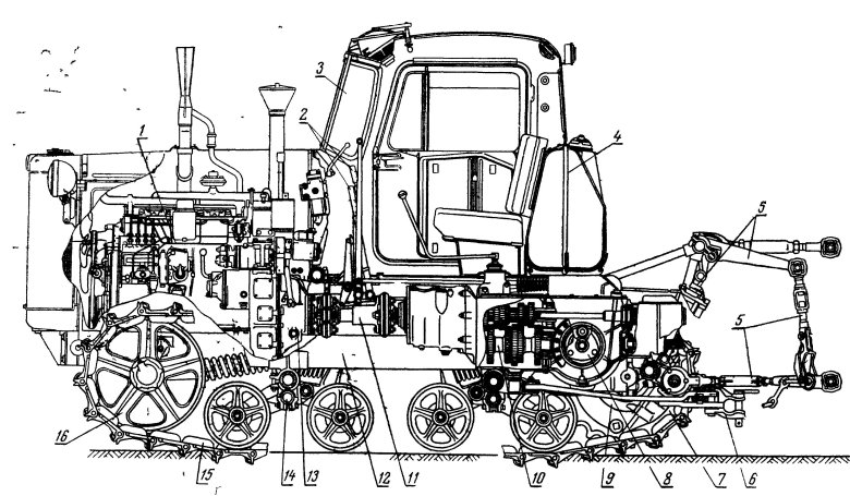 ДТ-75 трактор гусеничный