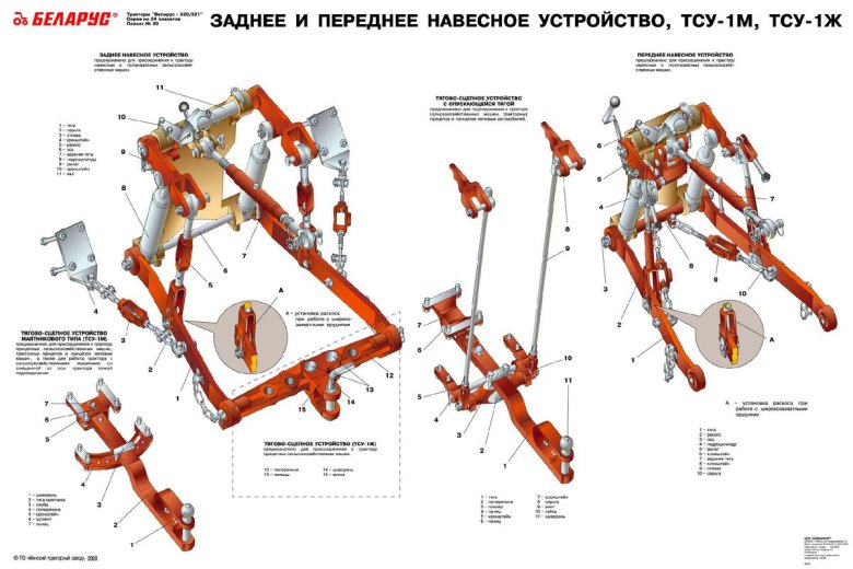 Сцепное устройство трактора МТЗ 82