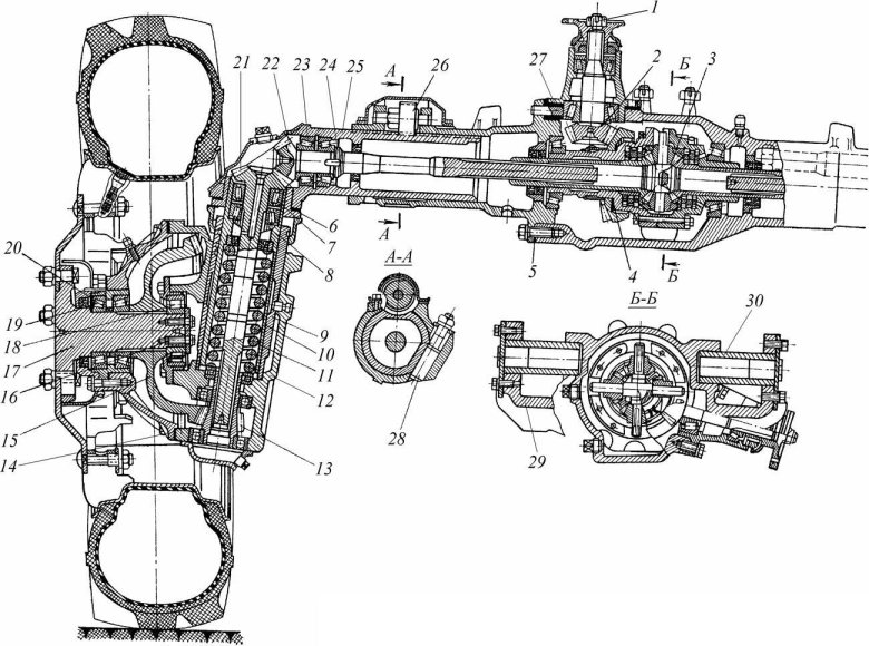 Передний ведущий мост трактора МТЗ 82