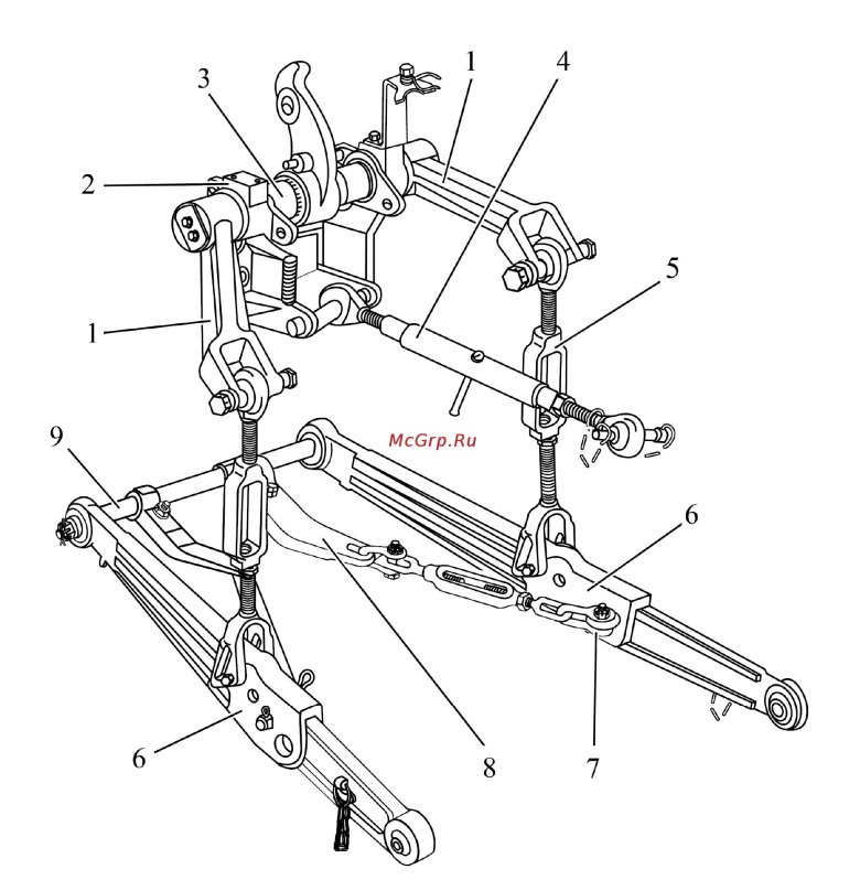 Навеска МТЗ 80