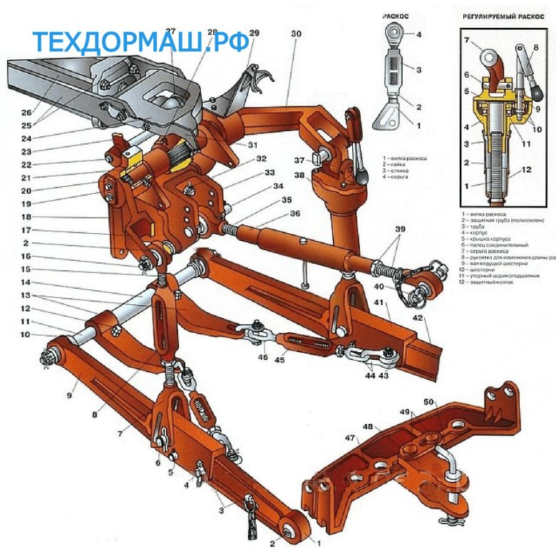 Задняя навеска трактора МТЗ 82.1