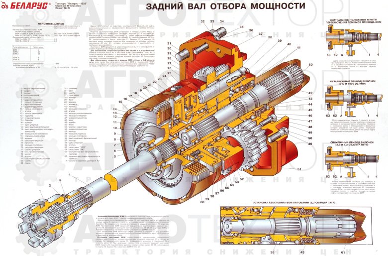 Вал отбора мощности МТЗ 1221 схема