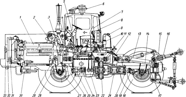 Трансмиссия трактора k 700
