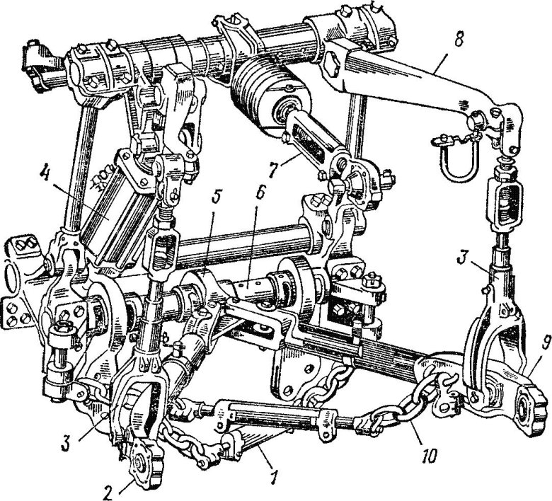 Навеска трактора ДТ-75