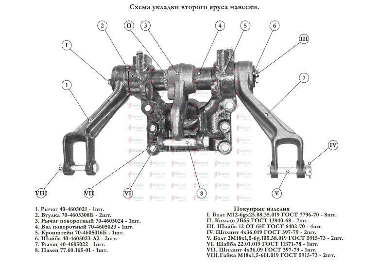 Задняя навеска МТЗ 82 каталог