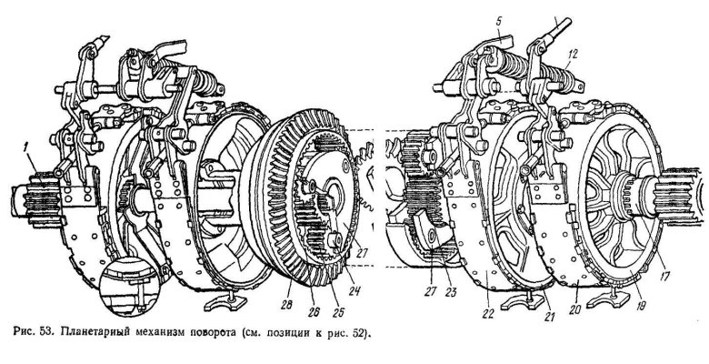 Задний мост ДТ 75