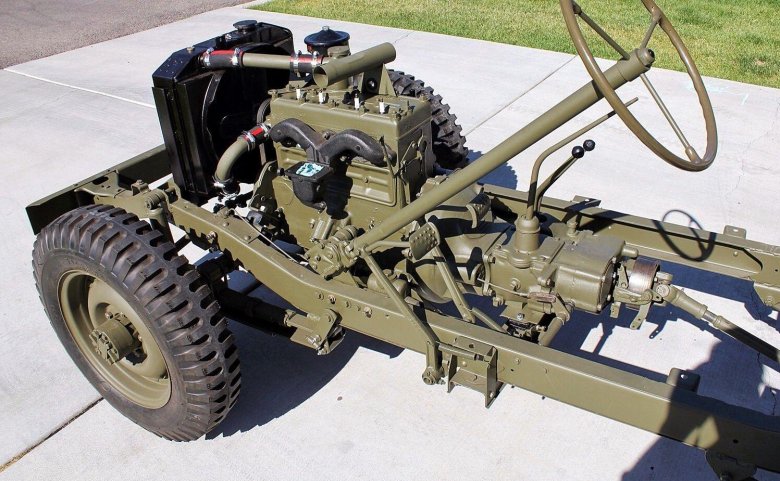 Виллис мб рама