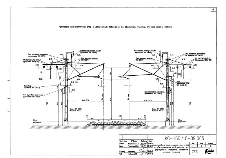 Армировка опоры контактной сети