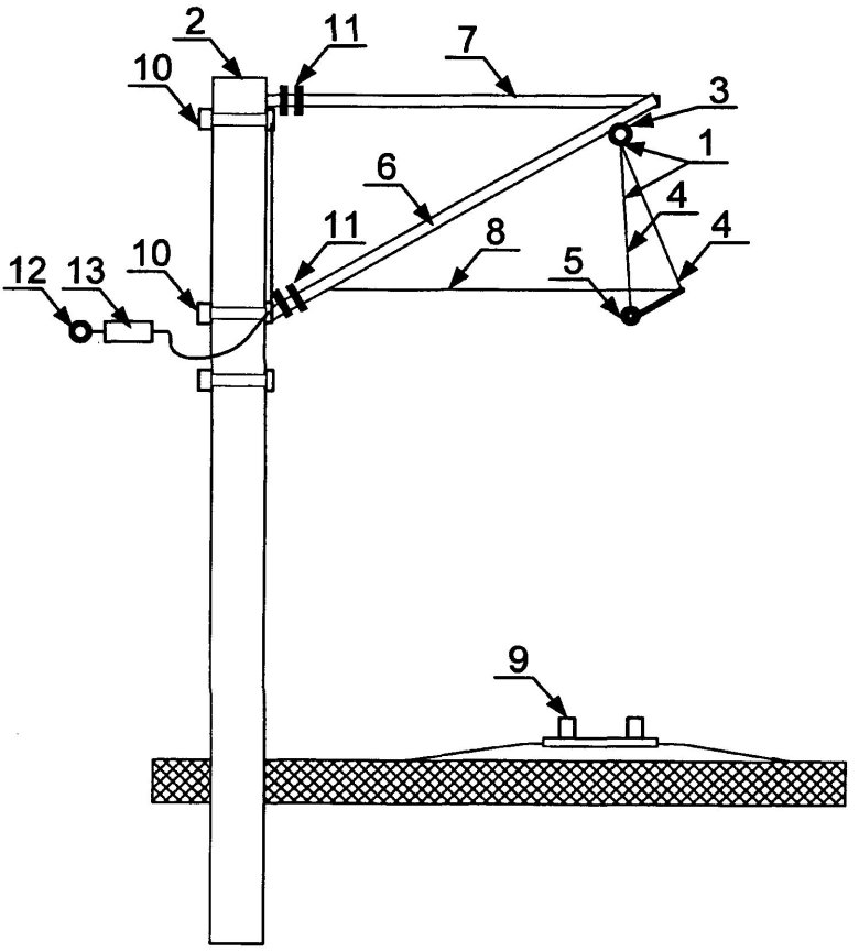 Схема контактной сети железной дороги