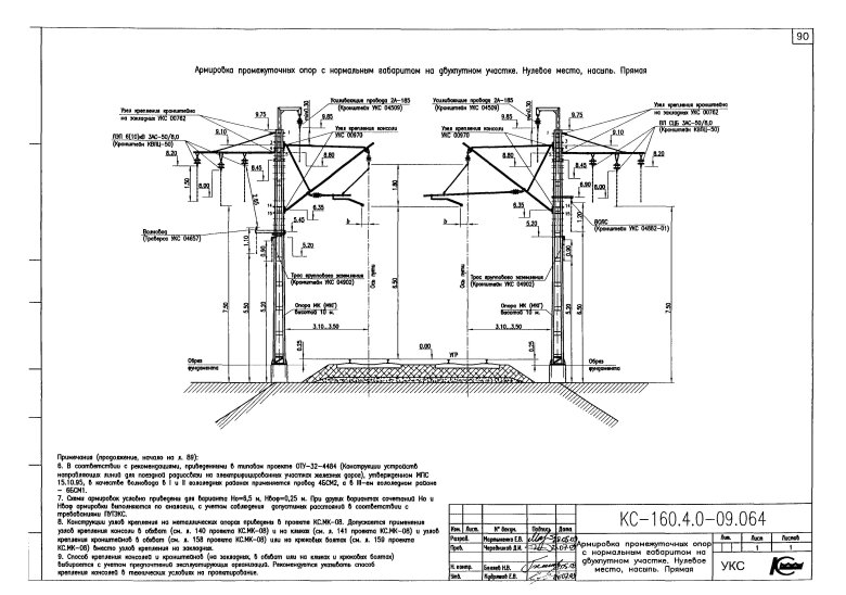Армировка опоры контактной сети