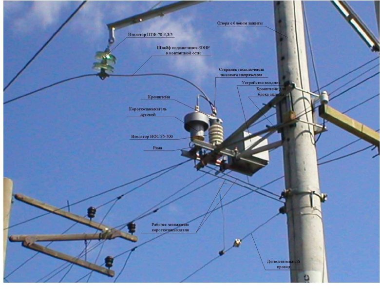 Вл-10кв с проводом СИП-3 типовой проект