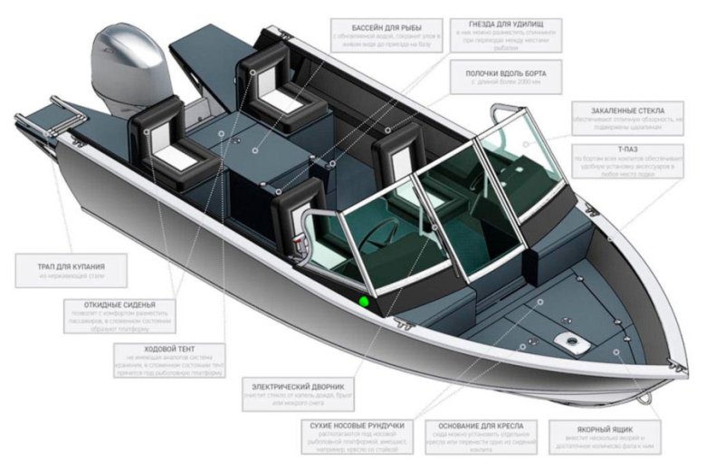 Моторная лодка REALCRAFT 470