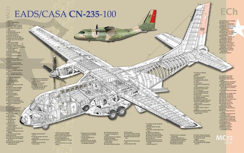 Casa c-295 чертеж