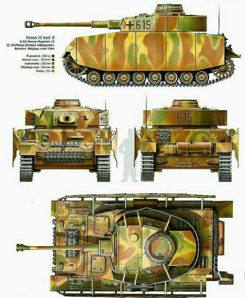Танк Panzer 4 Ausf.h
