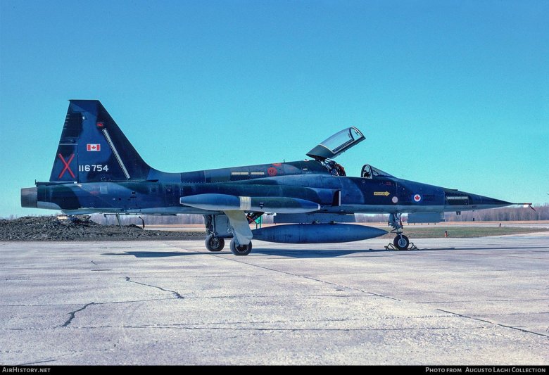 Northrop f-5 freedom fighter