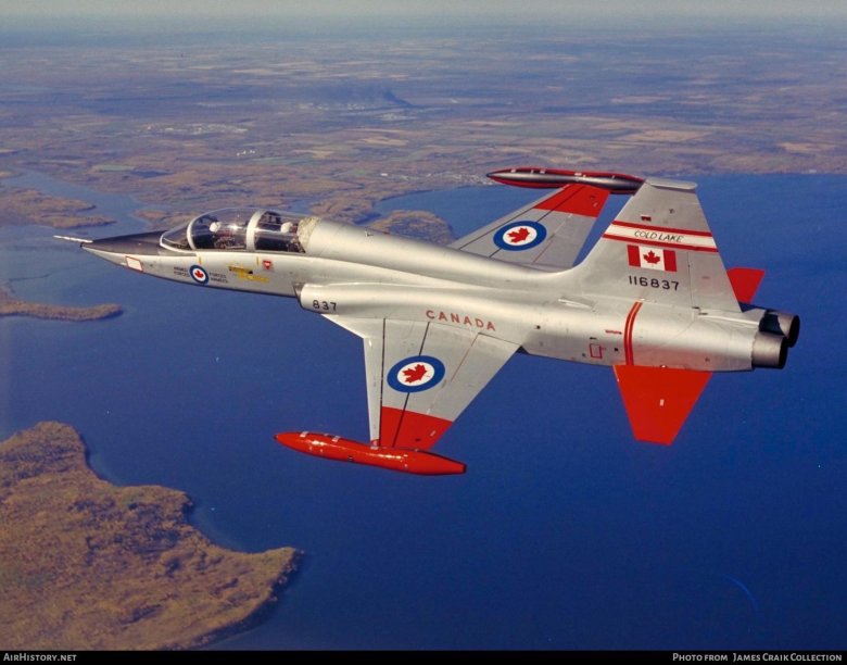 Военный истребитель