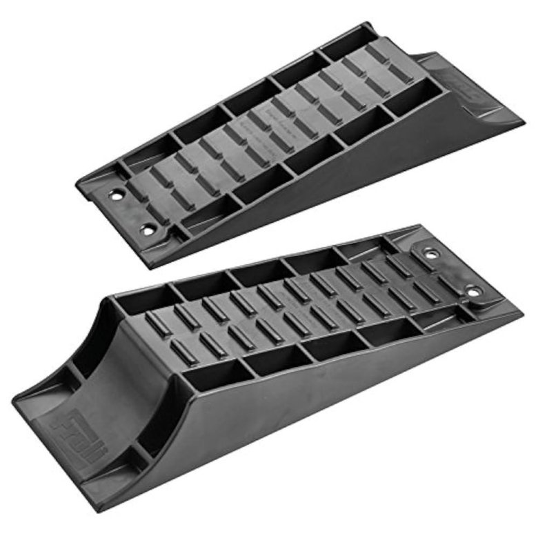 Клин под колесо