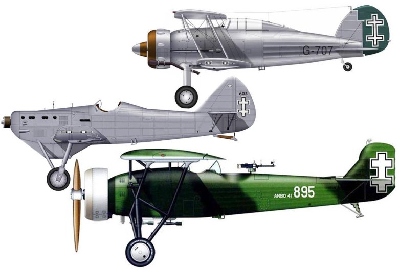 Самолеты первой мировой войны