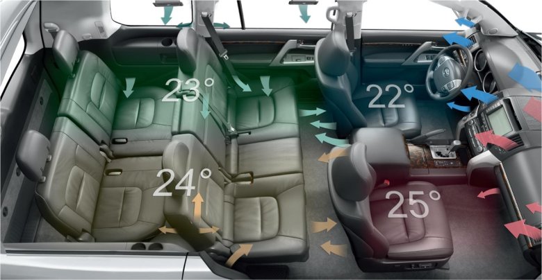 Климат контроль Land Cruiser 200
