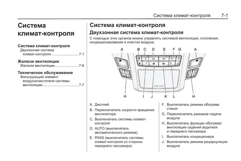 Мануал Seat система климат контрол