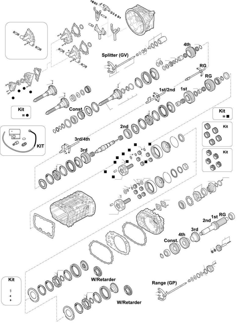 Схема коробки передач ЗФ 16