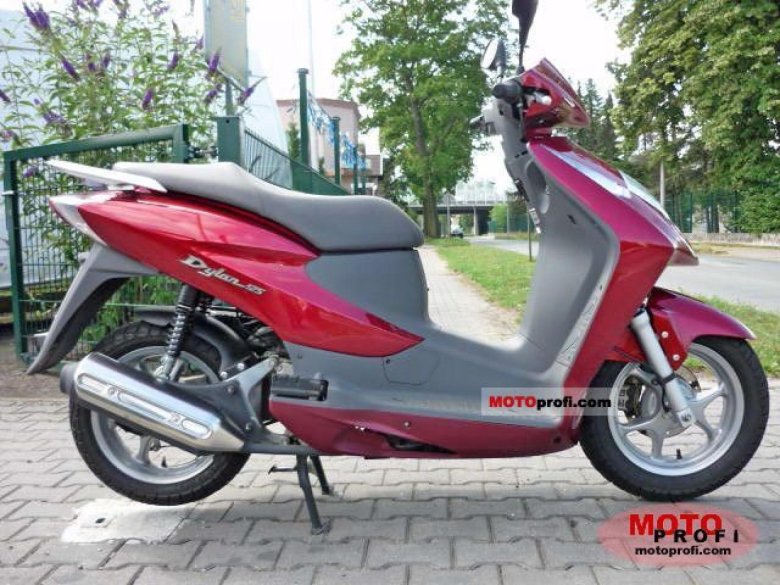 Honda dylan 125