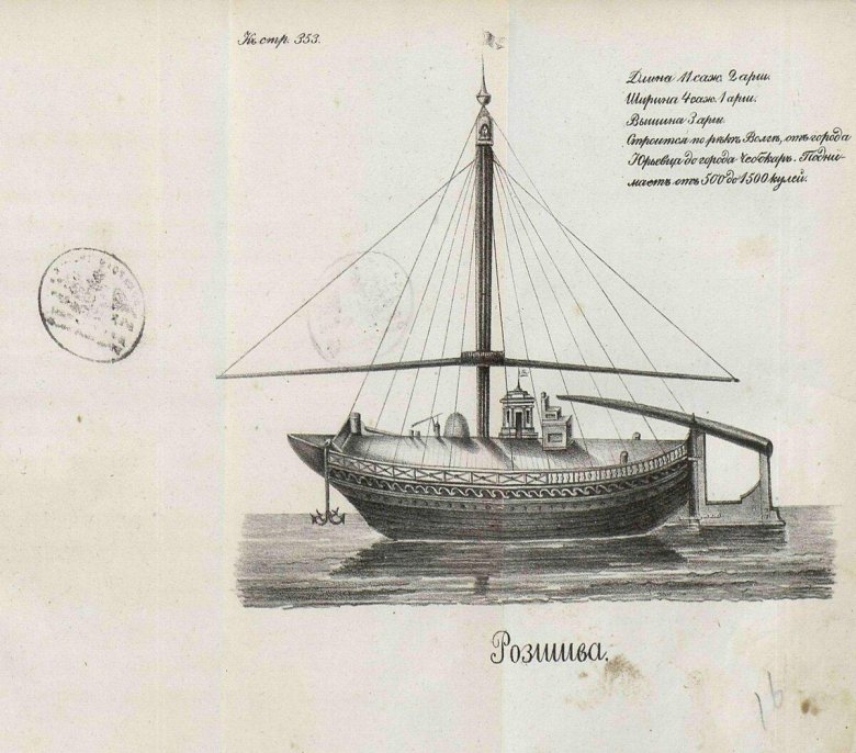 Волжская расшива