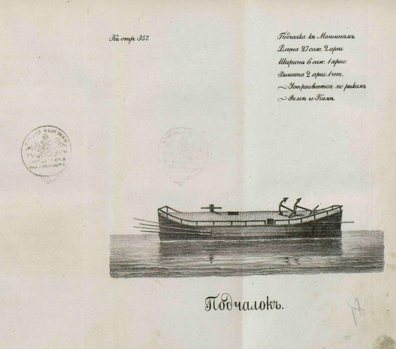 ПОДЧАЛОК судно