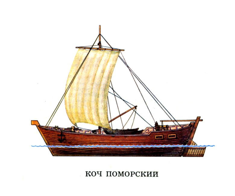 Коч Поморский корабль