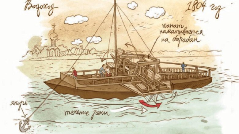 Иван Кулибин водоходное судно