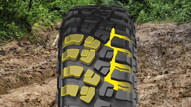 Резина Кордиант оф роад 2