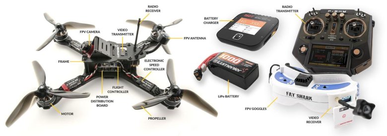 Аппаратура управления FPV Drone