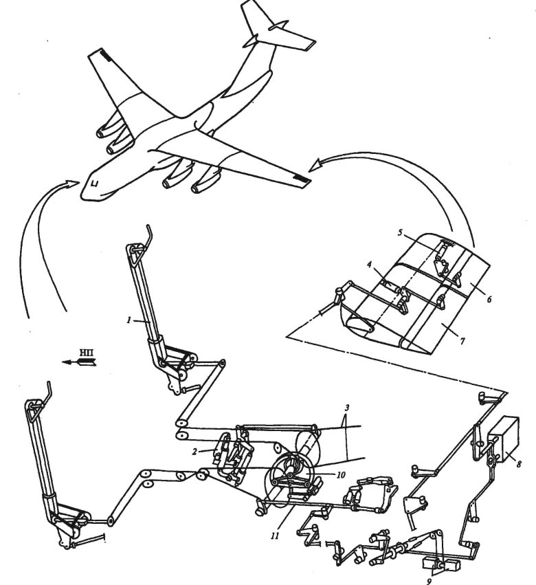 Схема топливной системы самолета ил-76