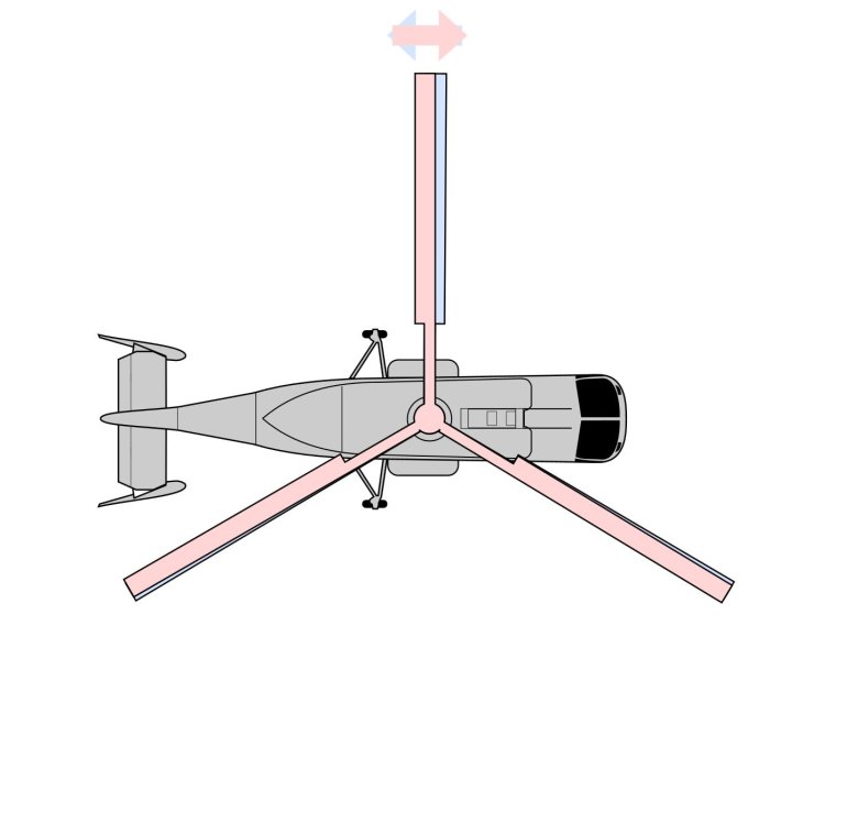 Пропеллер вертолета