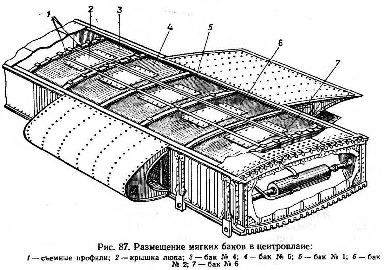Центроплан ан2